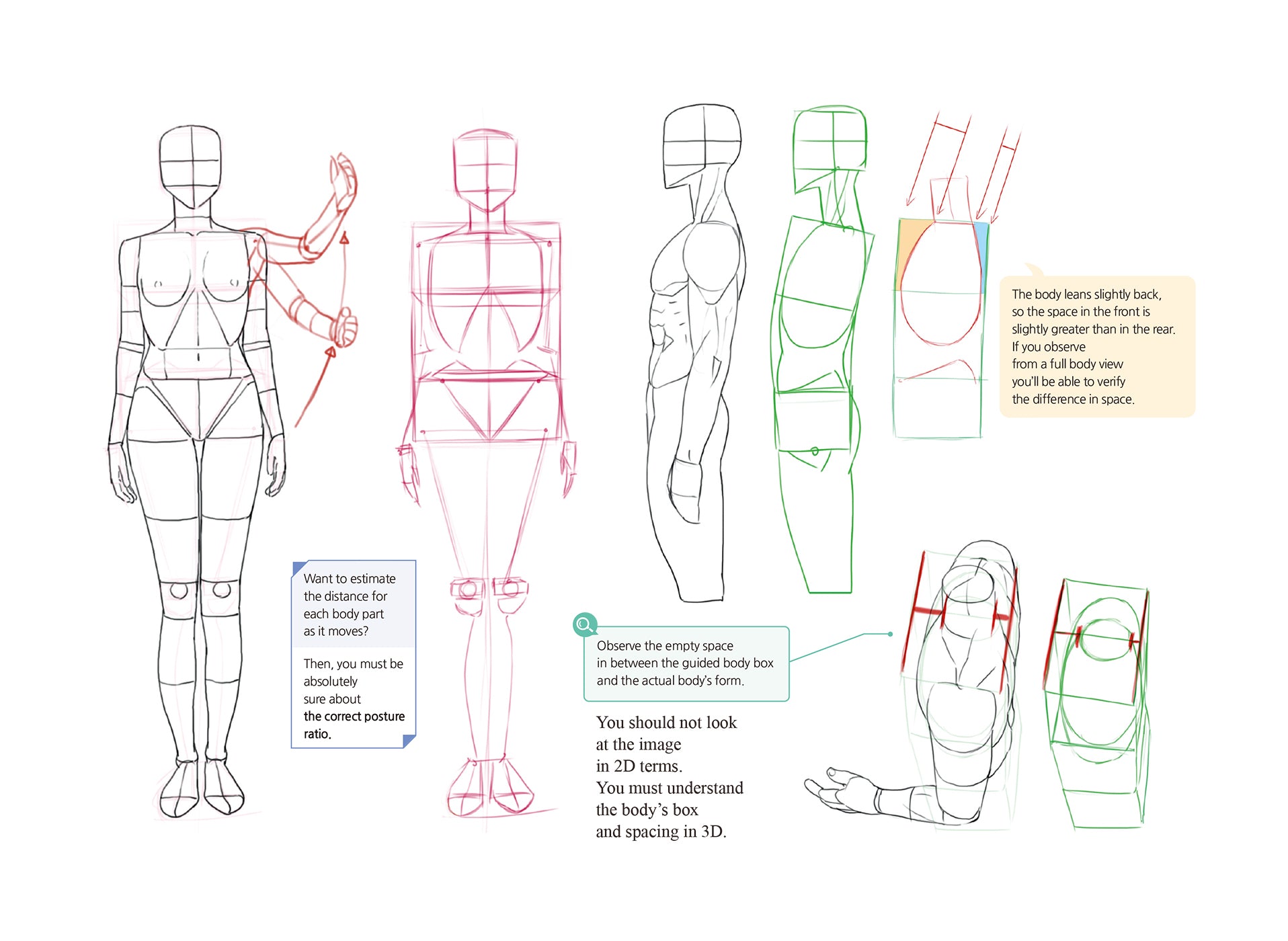 Line Drawing Technique By Rockhe Kim (English Ver.) Set