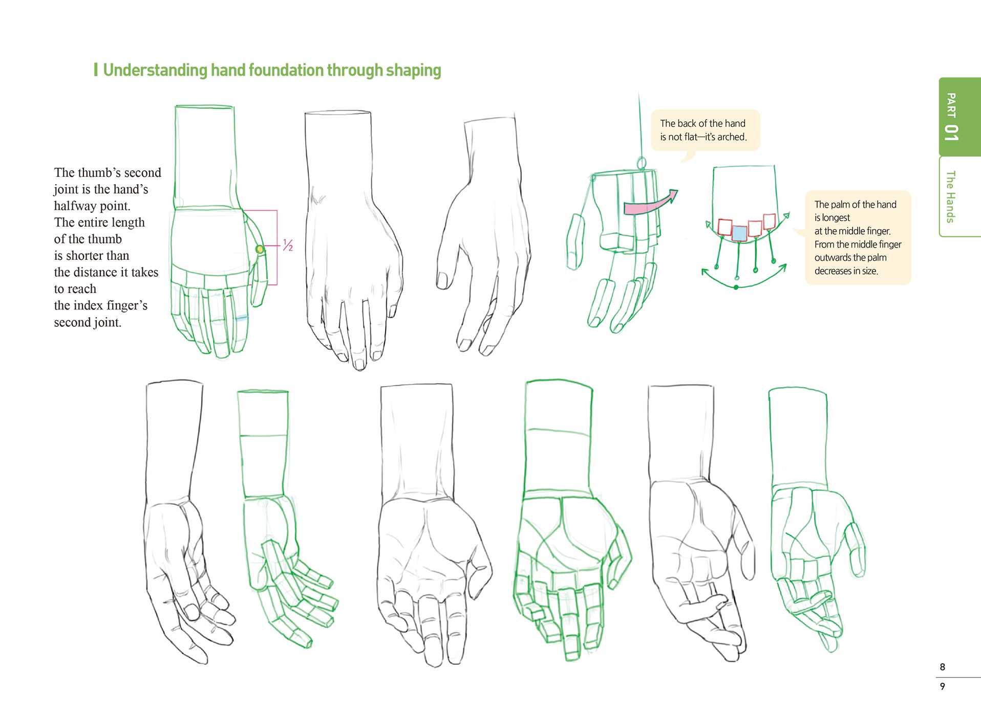 Line Drawing Technique By Rockhe Kim (English Ver.) Set